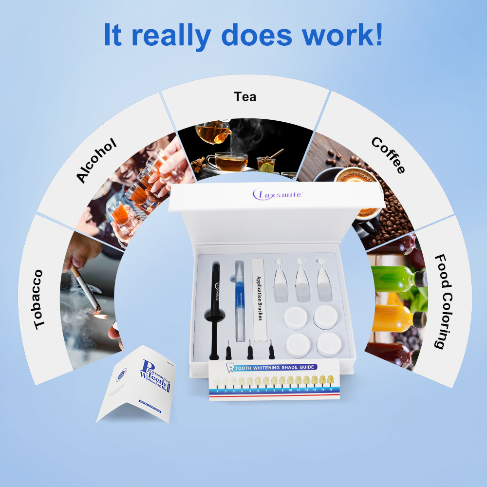 Teeth Whitening kit Profession - Teeth Whitening Kit At Home review and price