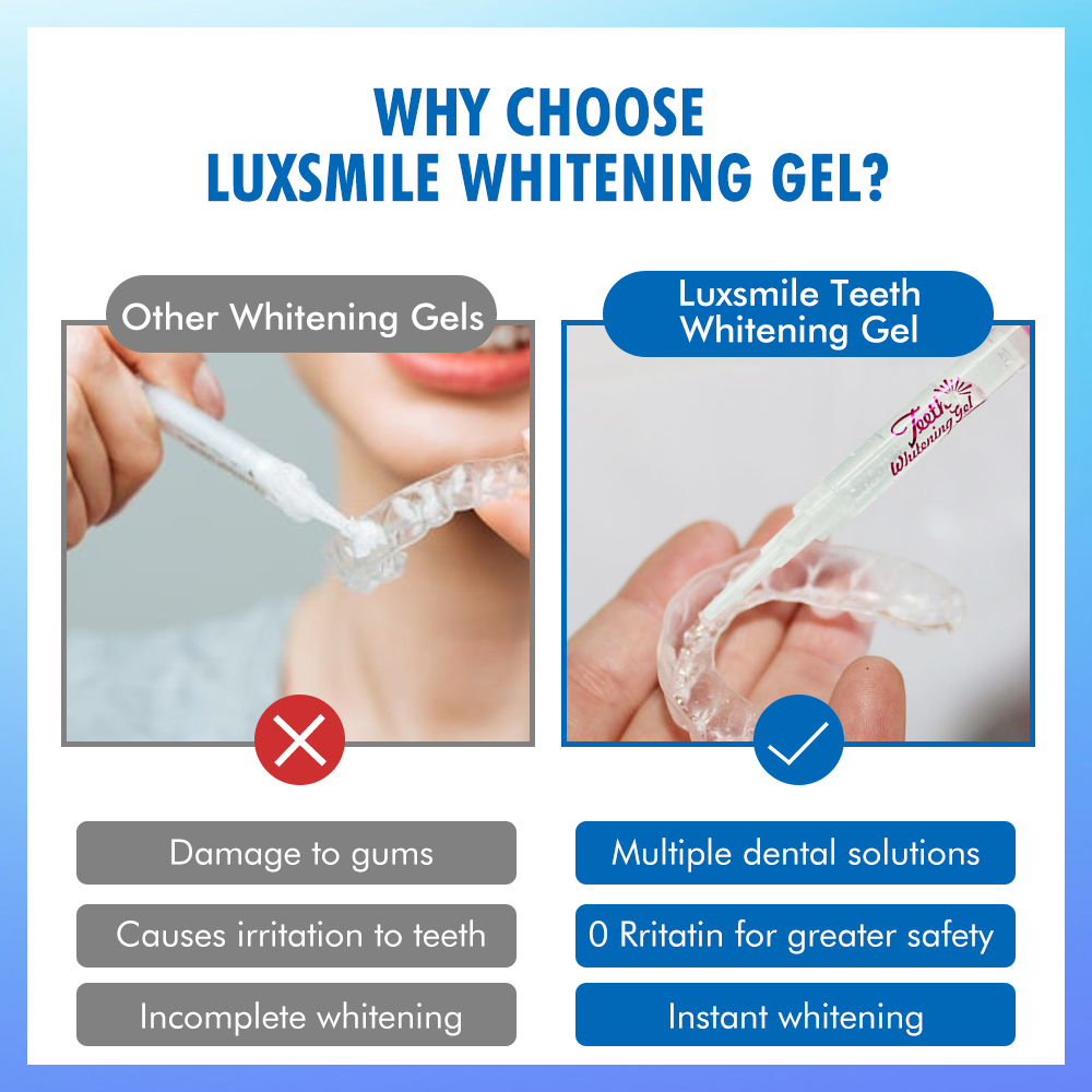 Tooth Whitening Gel PAP or35%C - Teeth Whitening Diy review and price