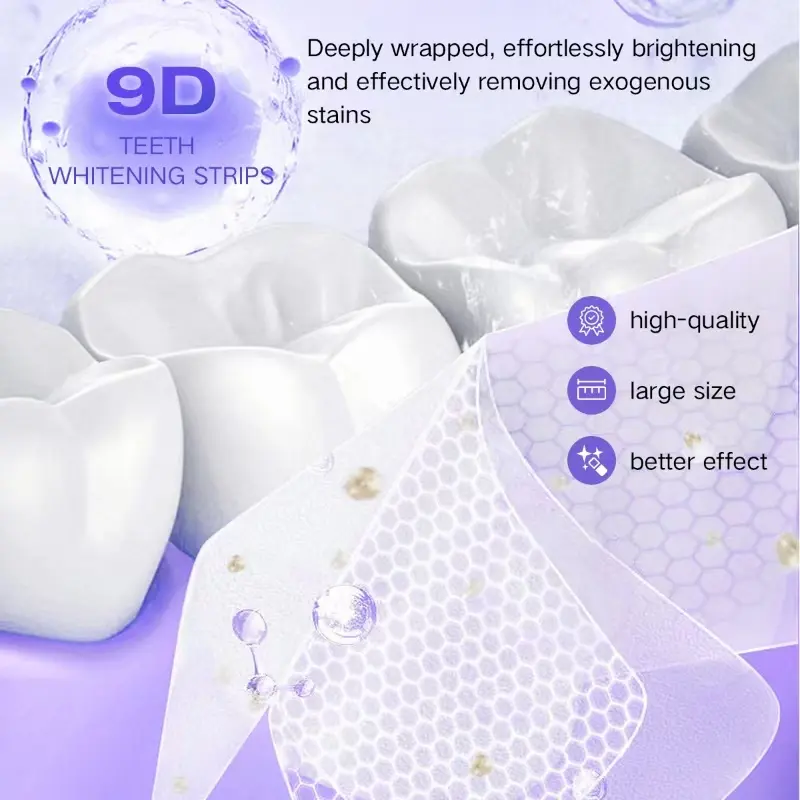 Teeth Whitening Kit - 5X LED L - Teeth Whitening Levels review and price